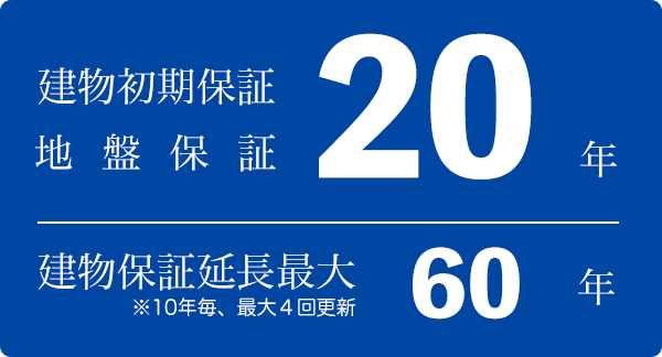 富山県・石川県の注文住宅ならSHOEIの家|設計士と理想の家づくり