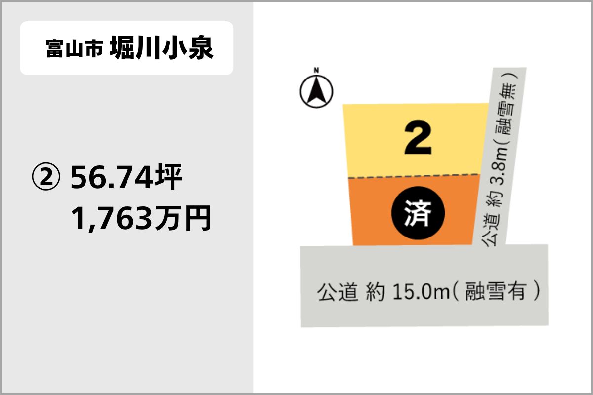教育・生活環境が整った暮らしやすい街
