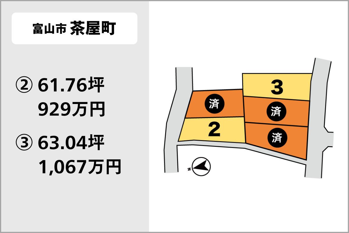 呉羽小学校まで徒歩約12分！周辺施設が多く、住環境良好！