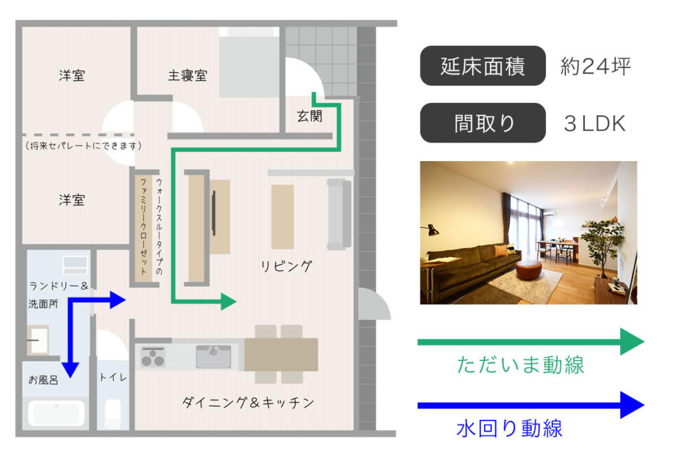 平屋の間取り図