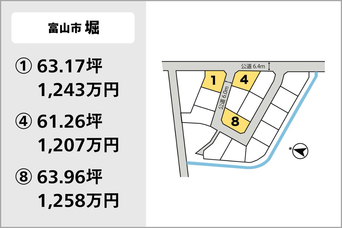 上堀駅前で駅近生活！富山市街地への通勤・通学にも便利な街